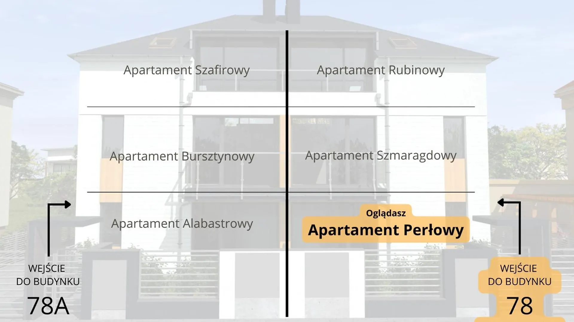 Willa Raclawicka Apartments Poznan